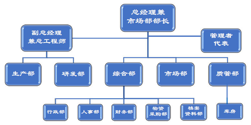 迅能電子